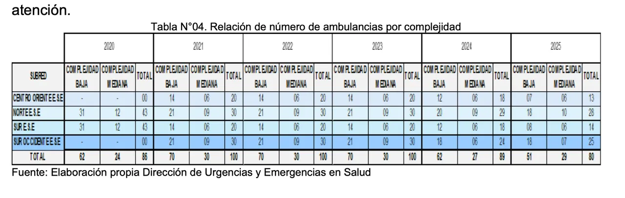 imagen dada