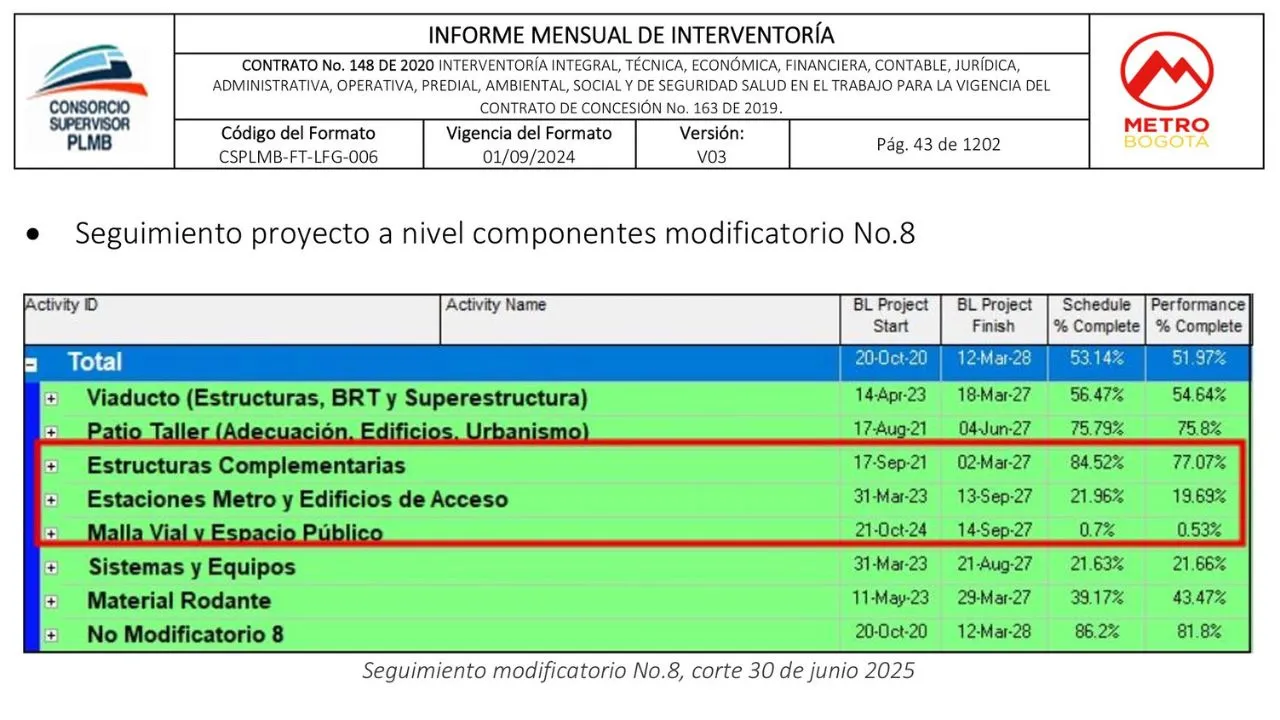 imagen dada