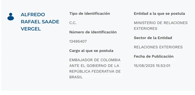 imagen dada