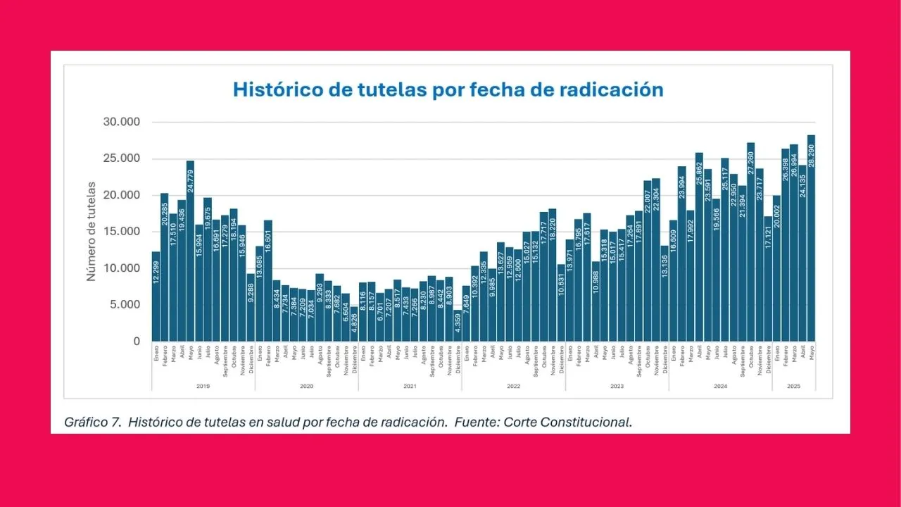 imagen dada