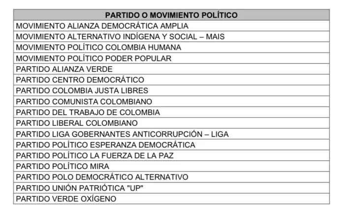 imagen dada