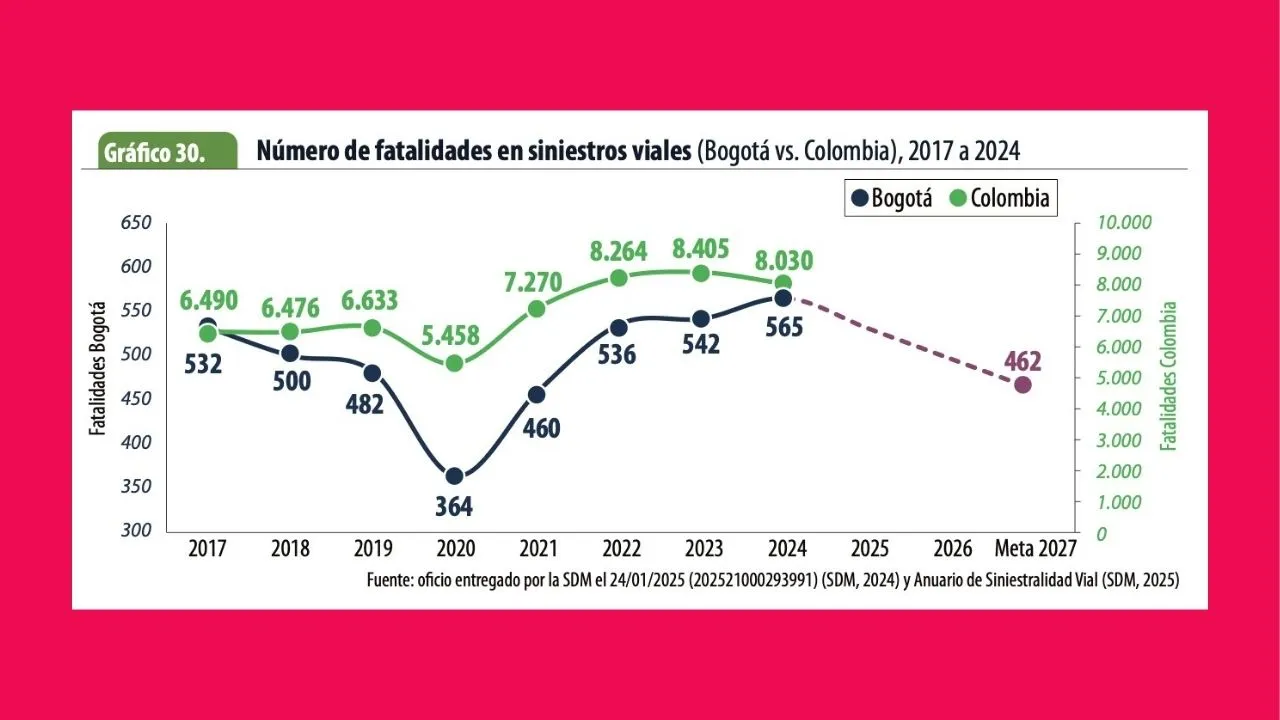imagen dada