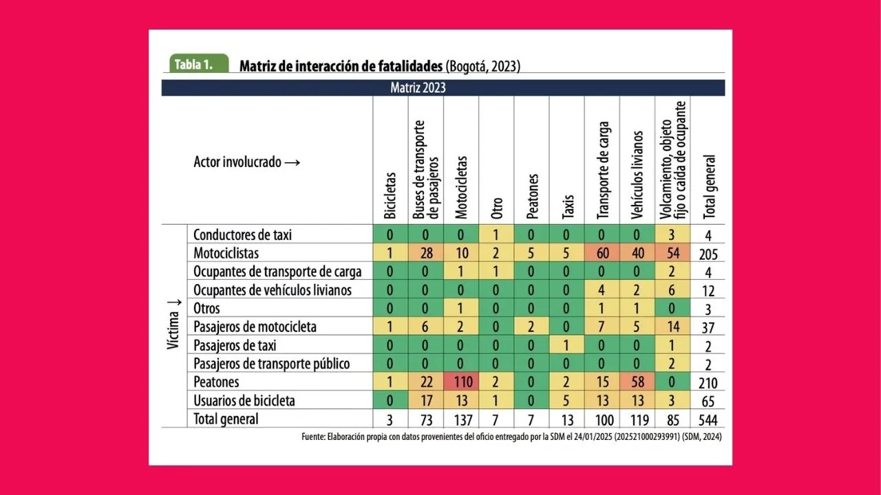 imagen dada