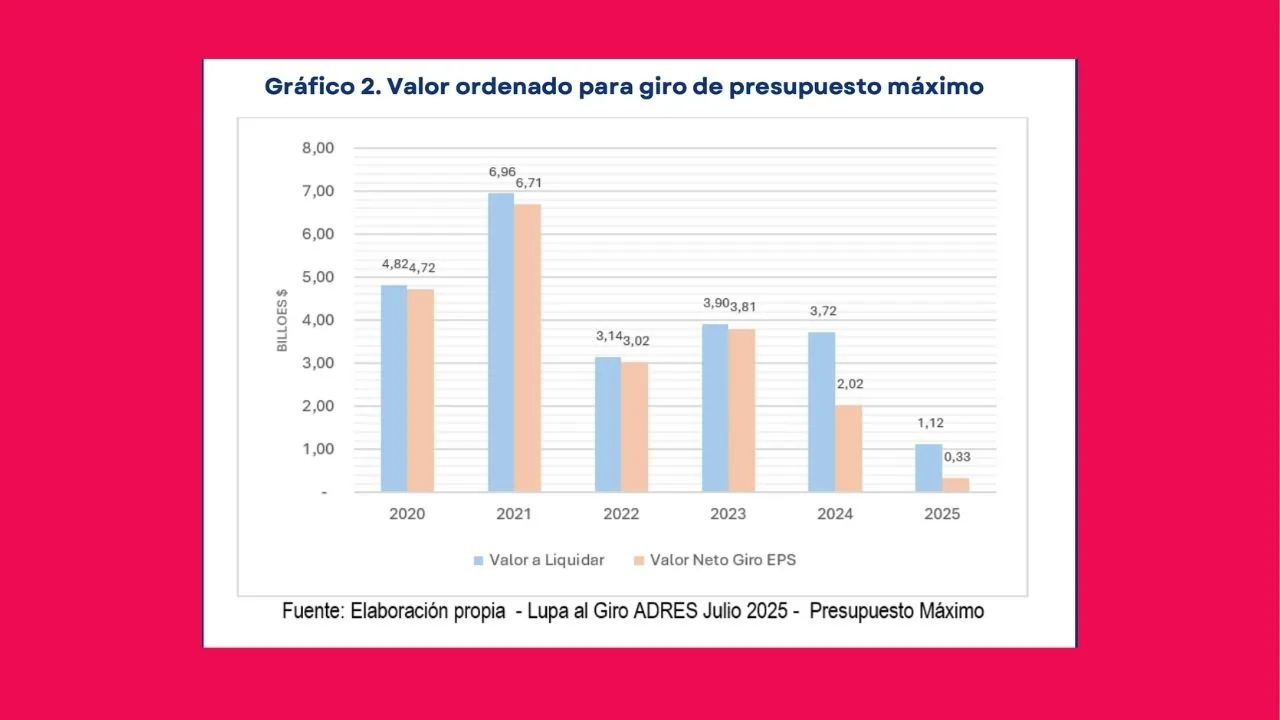 imagen dada