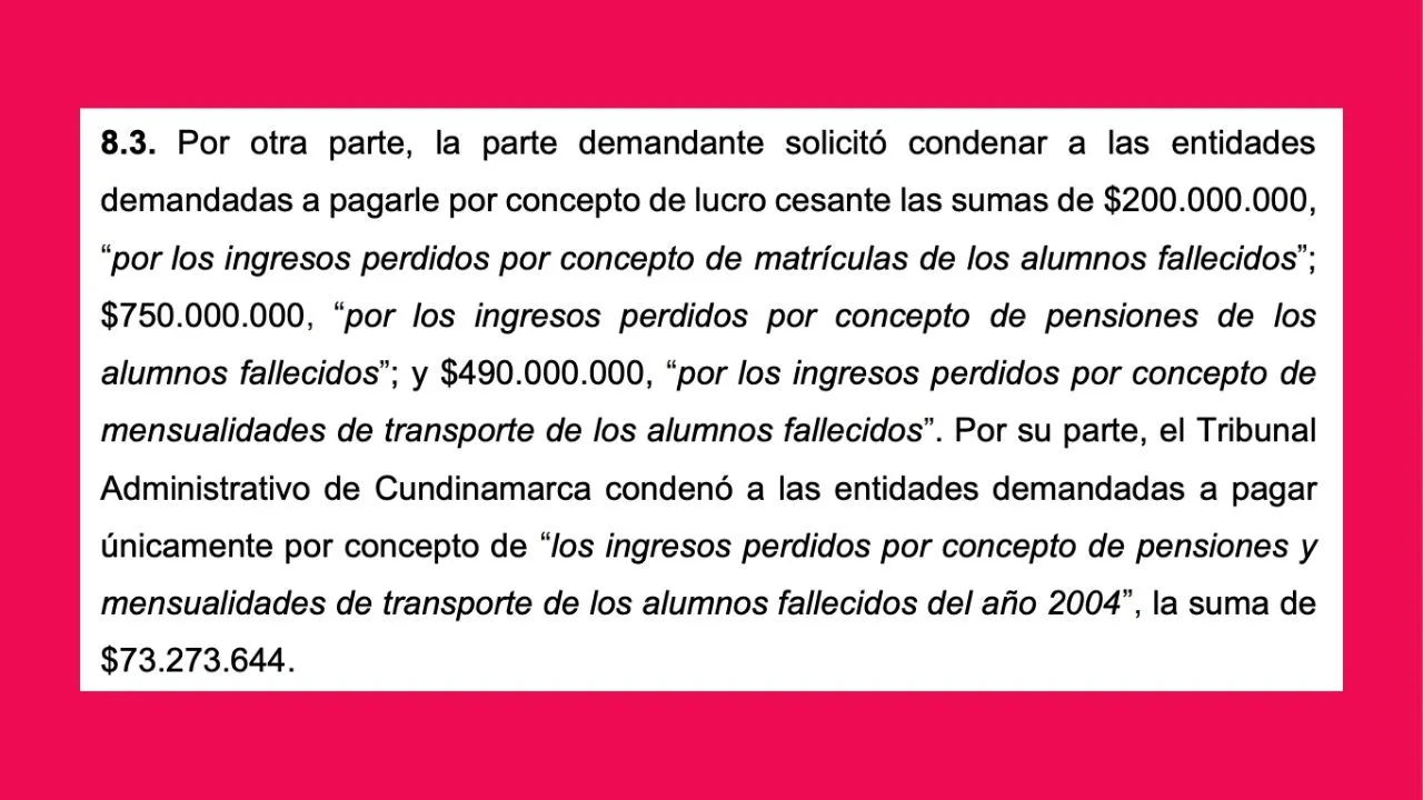 imagen dada