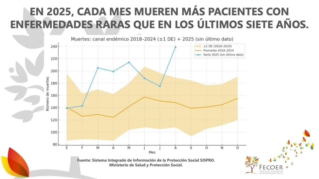 imagen dada