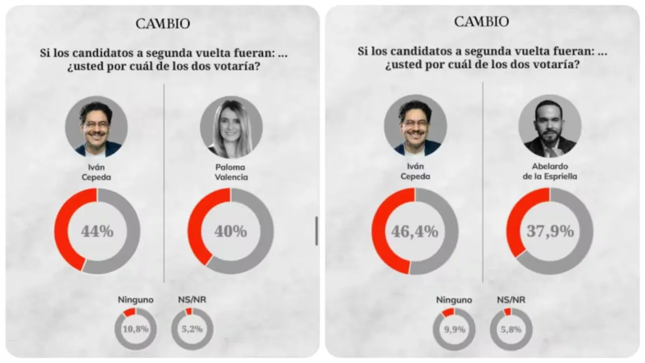 imagen dada