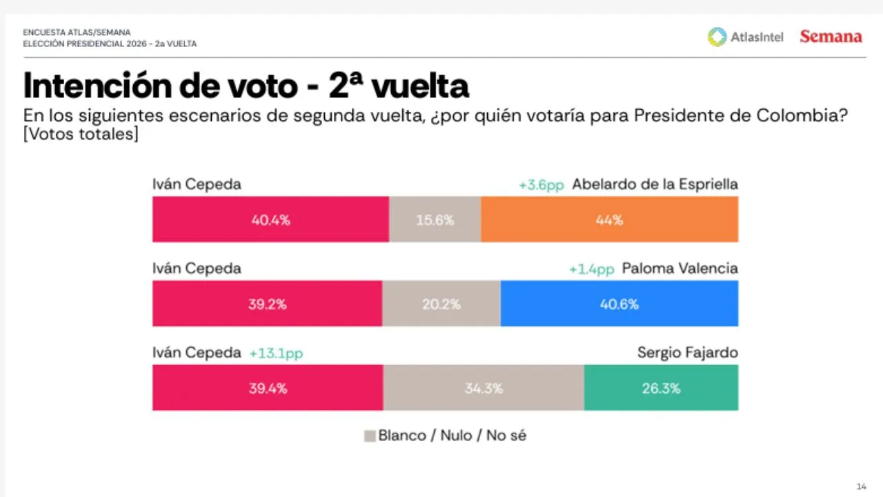 imagen dada