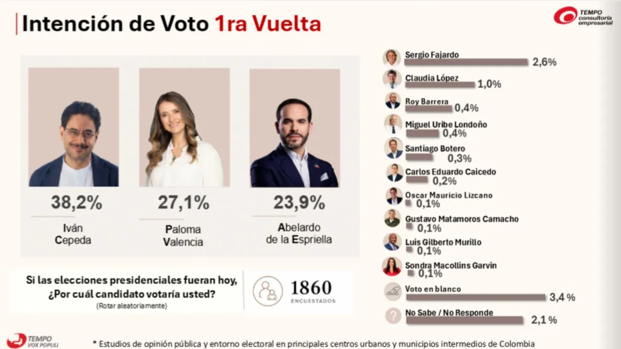 imagen dada