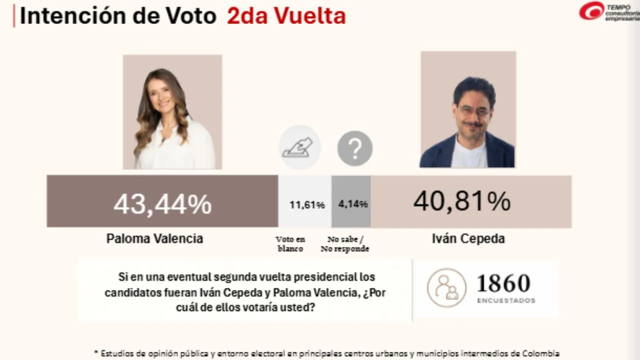 imagen dada