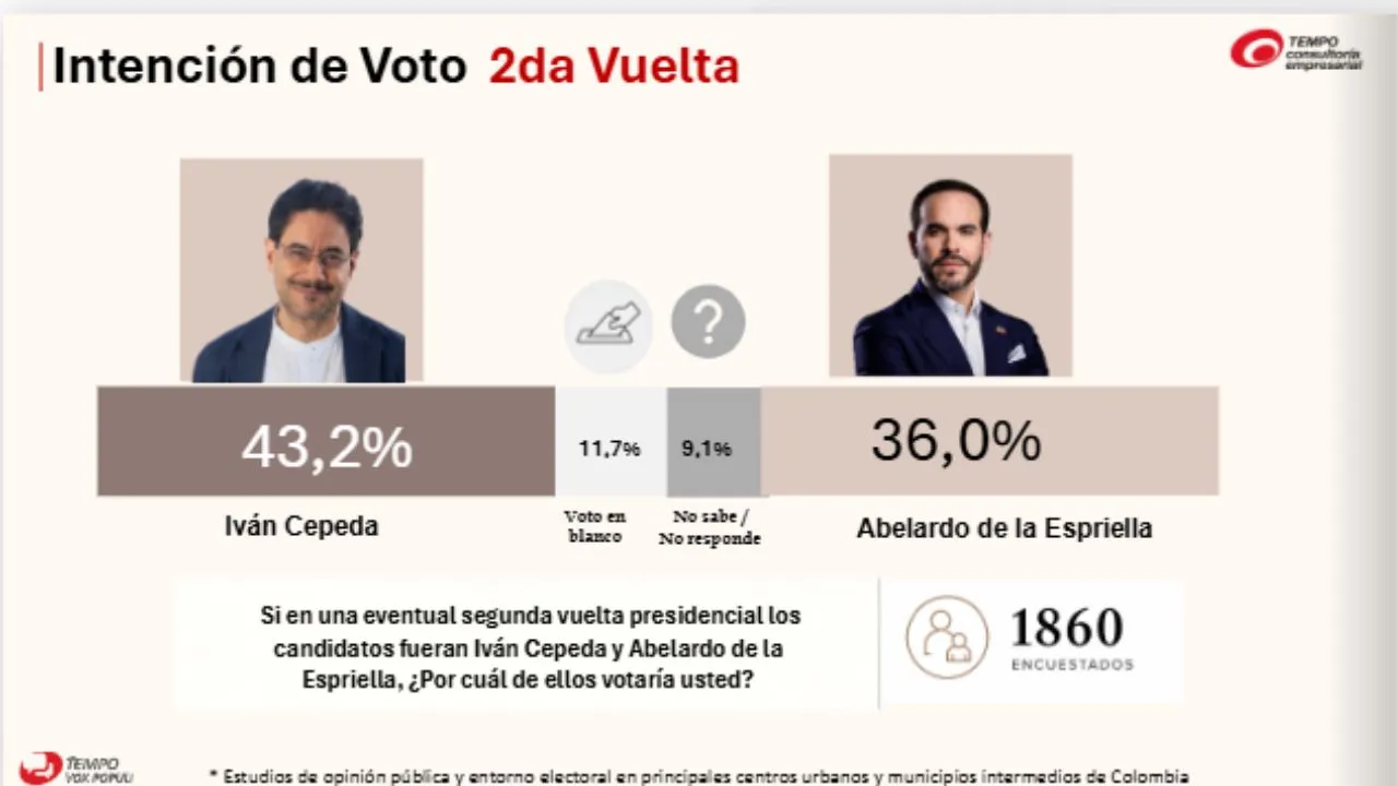 imagen dada