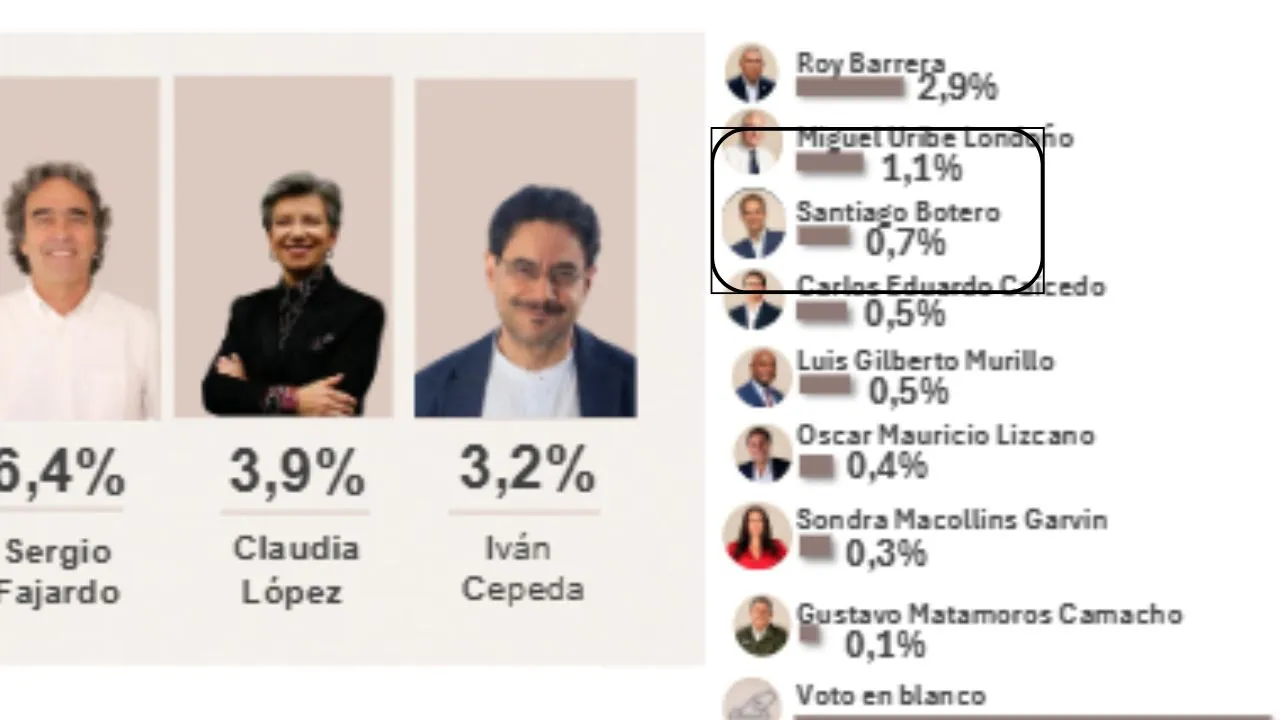 imagen dada