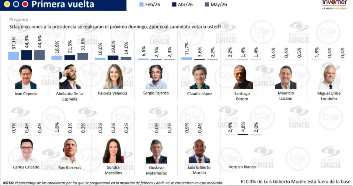 imagen dada