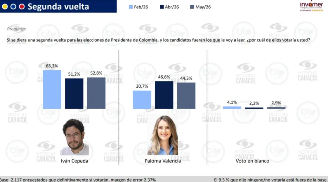 imagen dada