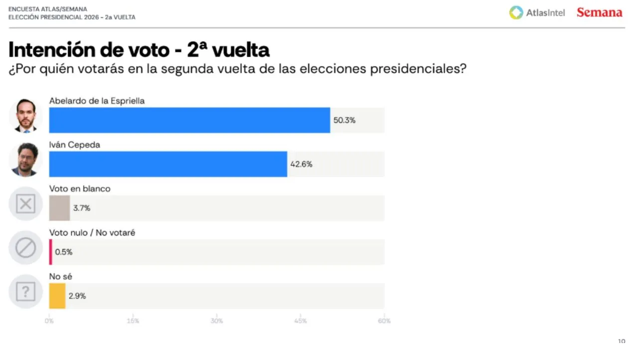 imagen dada