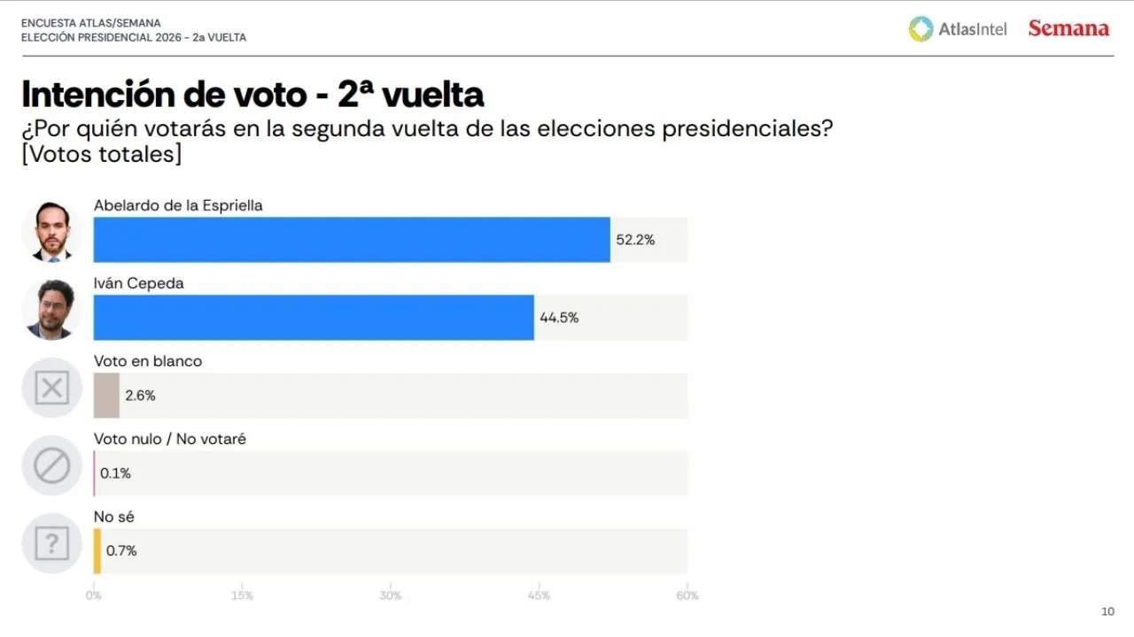 imagen dada