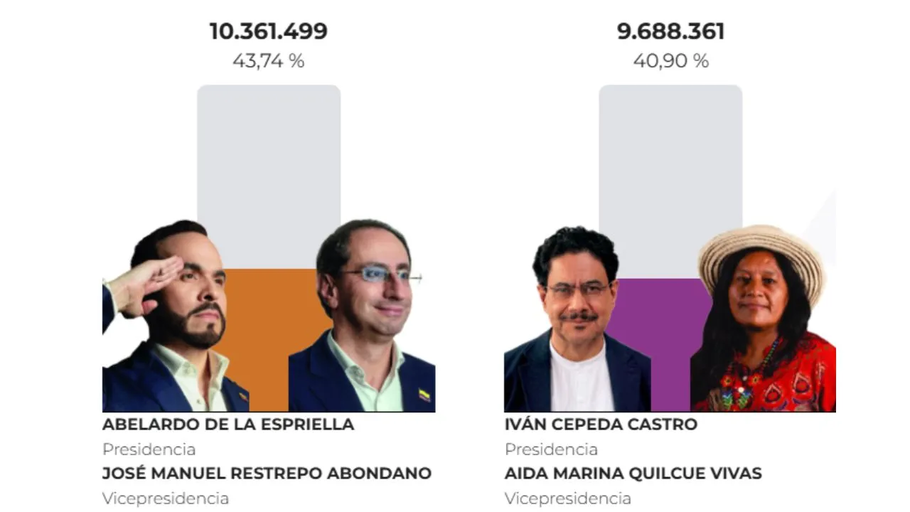 imagen dada