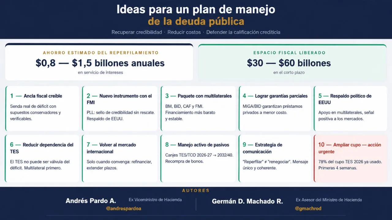 imagen dada