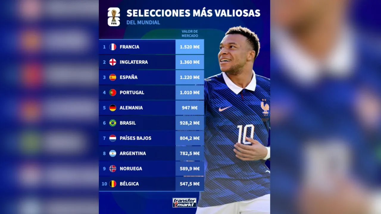 imagen dada