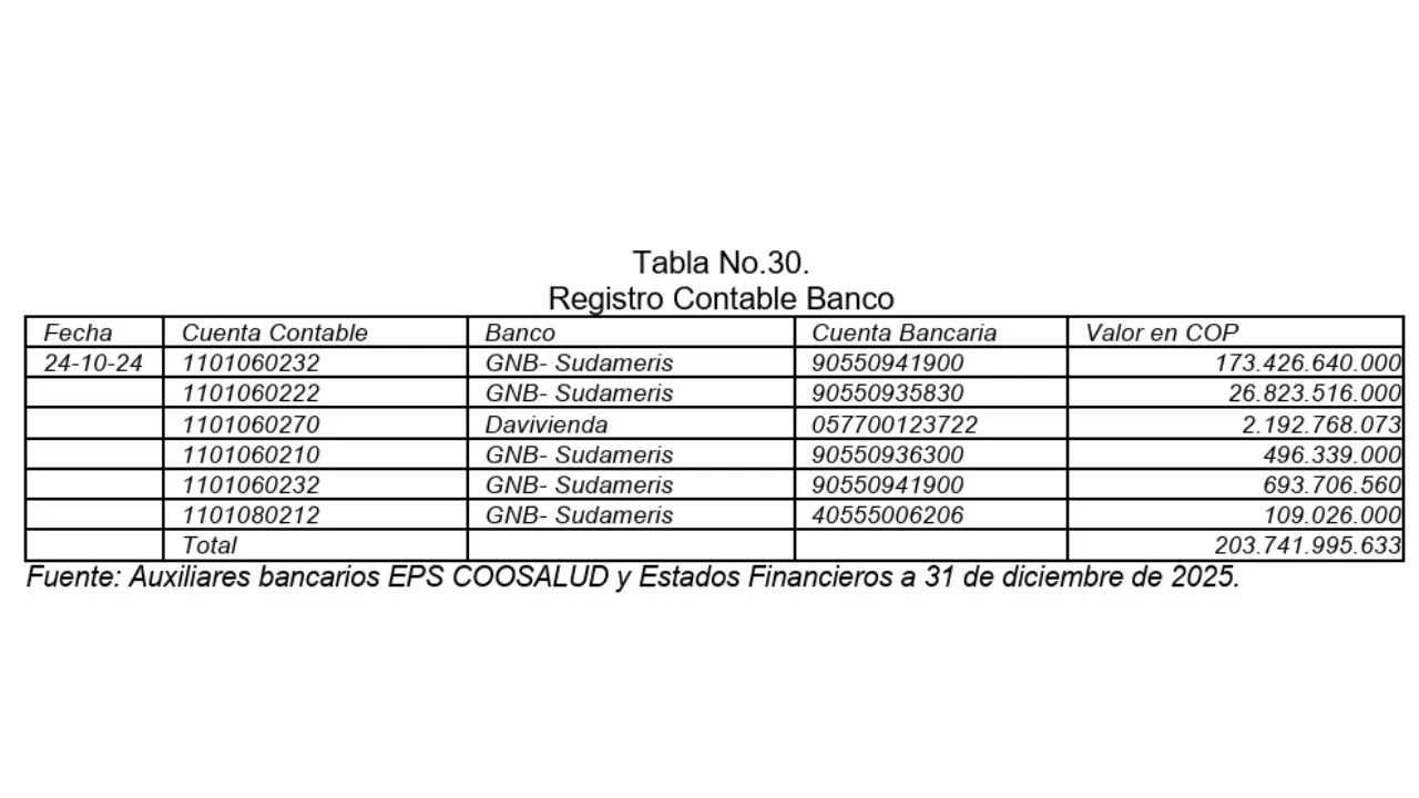 imagen dada