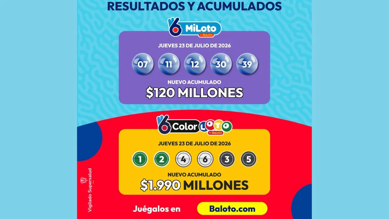 imagen dada
