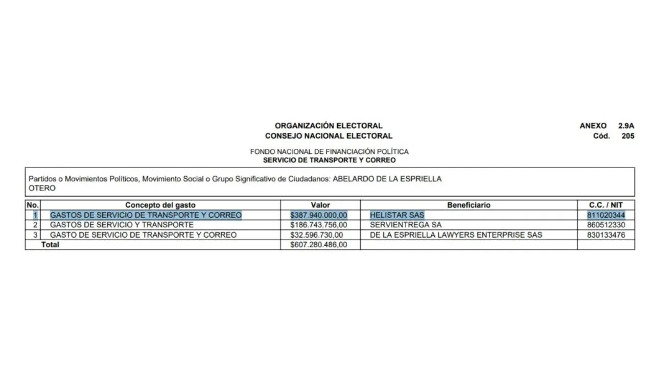 imagen dada