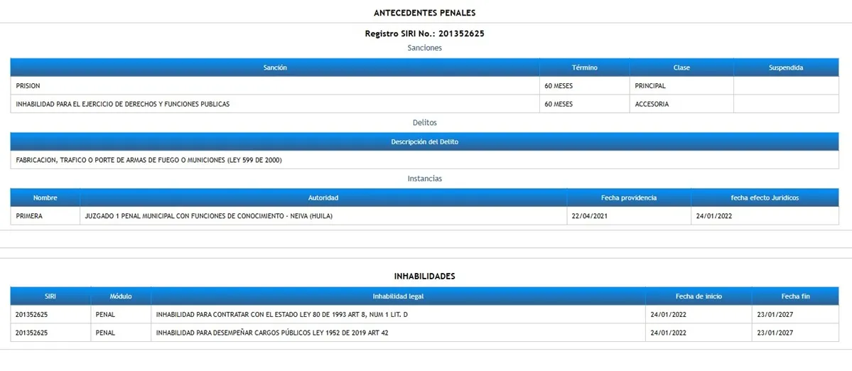 Delitos Rub&eacute;n Mora