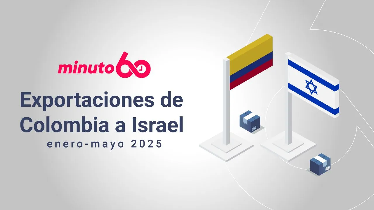 Portada exportaciones Col- Israel