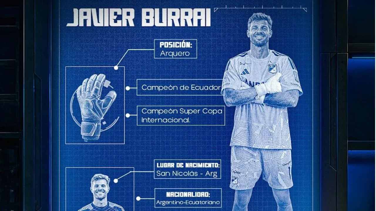 Javier Nicolás Burrai A rey muerto, rey puesto: Millos informó la salida de Guillermo de Amores y su remplazo: ¿quién es?