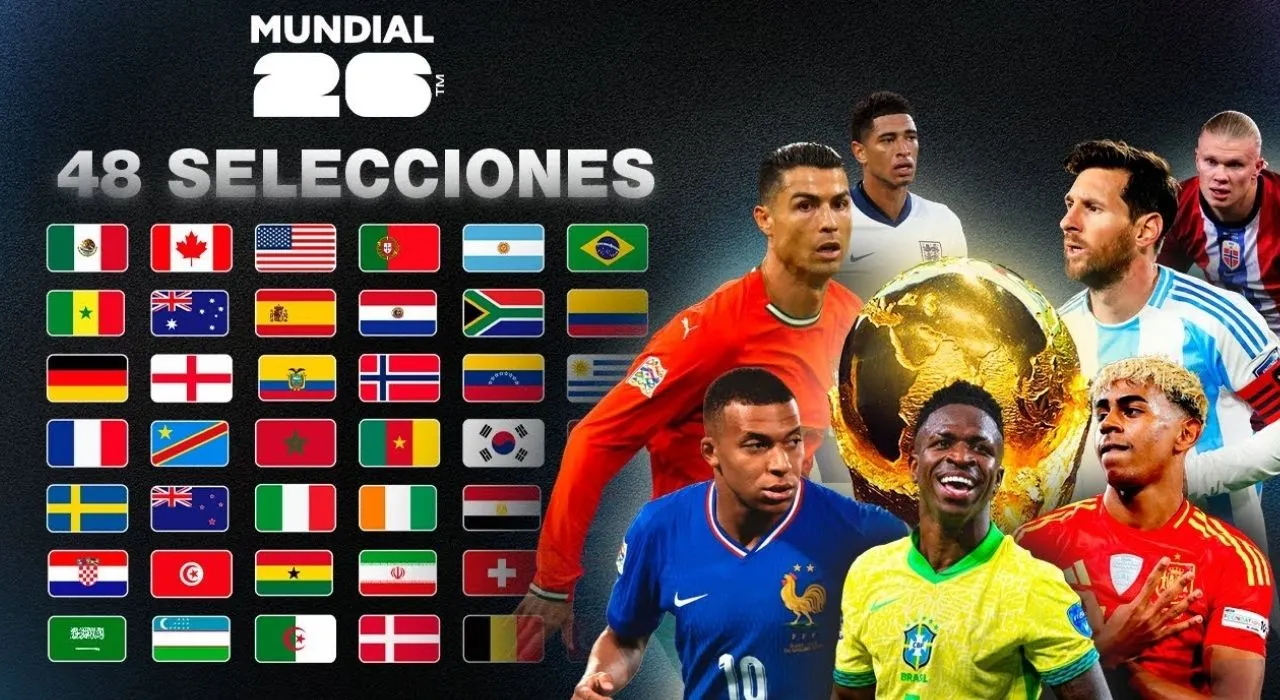 Así será el Mundial 2026: el torneo más grande de la historia Así será el Mundial 2026: el torneo más grande de la historia