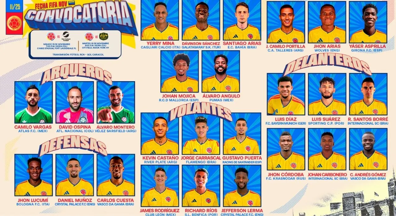 Néstor Lorenzo sorprende: así quedó la convocatoria de Colombia para los amistosos de noviembre