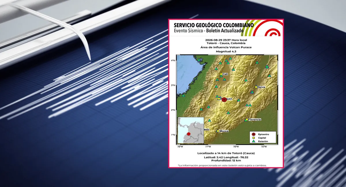 Temblor en Cauca de magnitud 4.3 con epicentro a 14 kilómetros de Totoró. Temblor en Cauca hoy: sismo de magnitud 4.3 sacudió a Totoró a las 11:37 de la noche del sábado