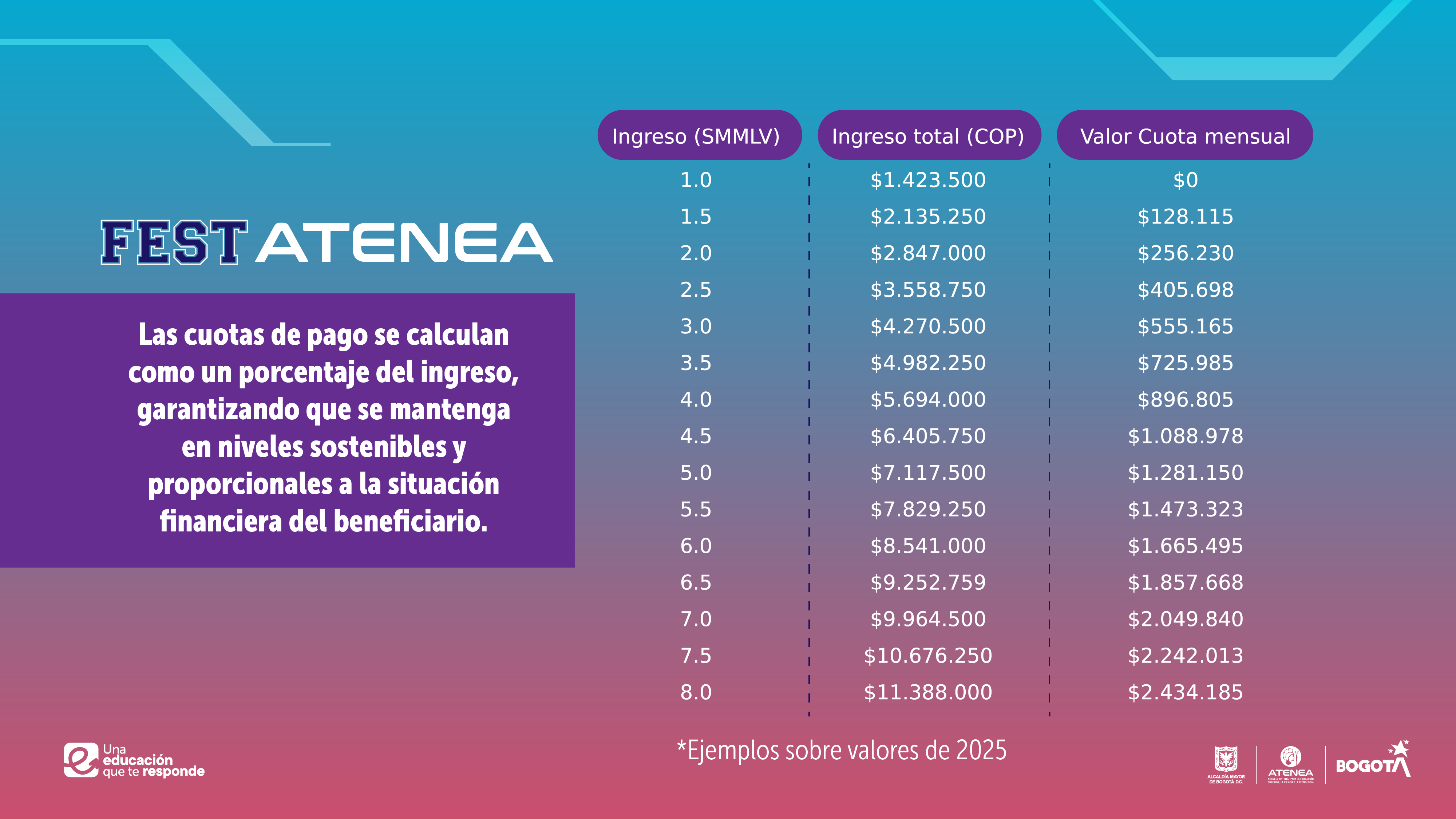 Imagen subida